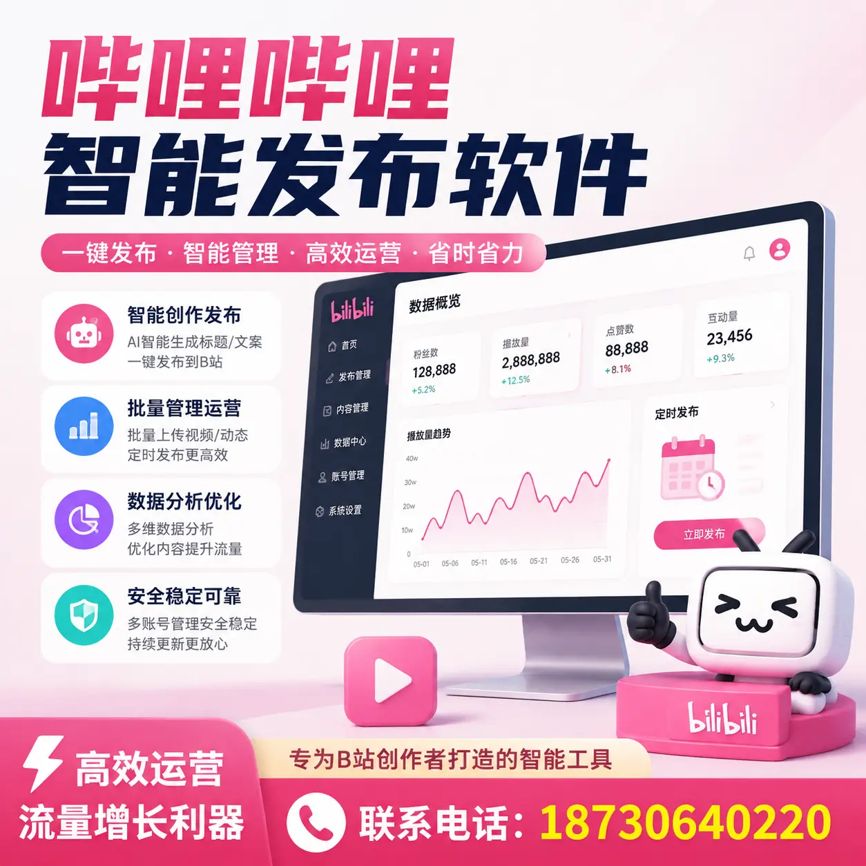 如何评估哔哩哔哩智能发布软件的ROI?三亚 企业必读